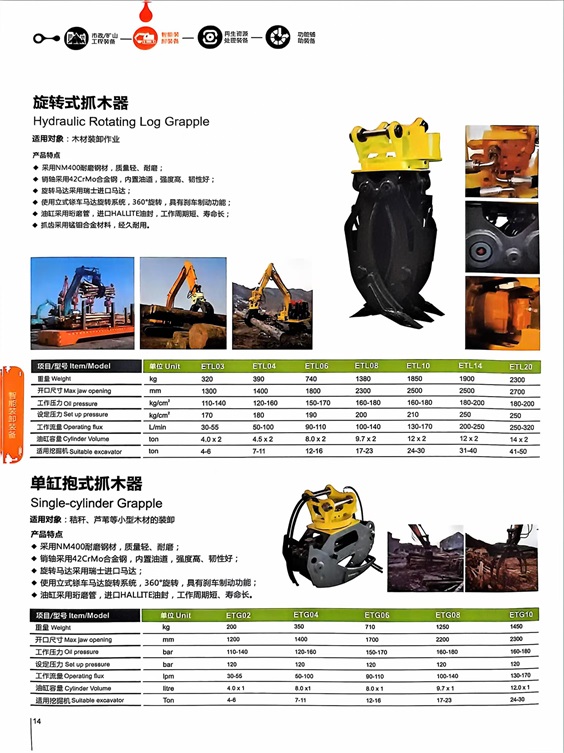 旋轉(zhuǎn)式抓木器 